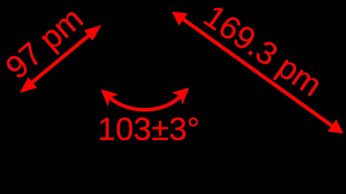 Hypochlorous Acid